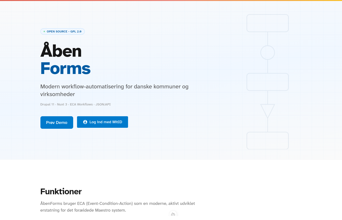 The webmail that wouldn't show mail